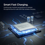 Suport auto Spigen cu Wireless Charging Essential EV25MFAQ (ACP10511), negru