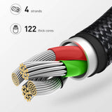 Cablu ColorWay de date (CW-CBUL004-MT), USB 2.0 to Apple Lightning, pentru Syncing & Charging, Nylon, 2.1A, 480Mbps, 1m, verde