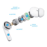 Casti wireless 3mk Casti Wireless LifePods, Bluetooth V5.3, ANC Technology, Control tactil, alb