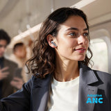 Casti wireless Anker P41i (A3937G21), Integrat Type-C Charger, Baterie externa/Stand, ANC, 6x Mics, Gaming Mode, Bass, alb