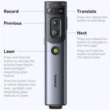 Baseus Orange Dot Wireless Presenter (B00231700811-00), AI Voice Recognition, Dual-Mode Connection, Gri