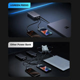Baterie externa UGREEN PB550 (55996B), Incarcare rapida, Afisaj digital, USB, Type-C, Integrat USB-C Cable, 67W, 20000mAh, gri