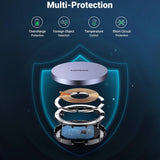 Incarcator wireless UGREEN Incarcator Wireless CD245 (30233), Qi, 15W, MagSafe, Aluminum Alloy, Strong Magnets, USB-C Cable Included, 1.5m, gri