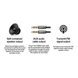 Yesido Wireless Car Stereo (KM19), Dual HD Camera, Plug&Play, CarPlay, Android Auto, AirPlay, Negru