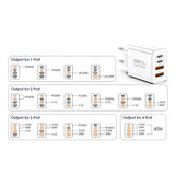 Incarcator retea Techsuit Premium PowerXQuad (CH4), 2x PD20W Type-C, 2x USB 3.1A, Super Incarcare rapida Travel Adapter 40W, alb