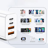 Incarcator retea Techsuit Premium PowerXQuad (CH4), 2x PD20W Type-C, 2x USB 3.1A, Super Incarcare rapida Travel Adapter 40W, alb