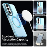 Husa pentru Samsung Galaxy S26, Techsuit CandyCase MagSafe, alb