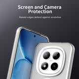Husa pentru Xiaomi Redmi Note 15 Pro+ 5G, Techsuit CandyCase MagSafe, alb