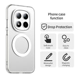 Husa pentru Xiaomi Redmi Note 15 Pro 5G, Techsuit CandyCase MagSafe, alb