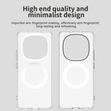 Husa pentru Xiaomi Redmi Note 15 4G, Techsuit CandyCase MagSafe, alb