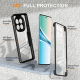 Folie Xiaomi (5G) Techsuit, Colorverse, 360, Series, Redmi, Note, 15, POCO, M8, 5g