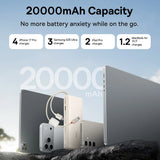 Baterie Externa Baseus Enerfill FC41 (E0028N03), Dual USB-C Cables, Incarcare Rapida, Afisaj Digital, 100W, 20000mAh