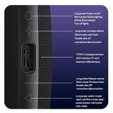 Boxa portabila Yesido Boxa portabila (YSW38), Bluetooth 5.3, RGB Lighting, TWS, TF Card, USB, AUX, 2000mAh, 30W, negru