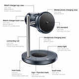 Incarcator wireless 3in1 Yesido (DS40), pentru Phone, Earphone, Watch cu Touch Switch, Fan, Qi2.2, 25W, Type-C Cable, negru