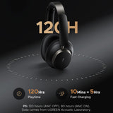 Casti wireless UGREEN Studio Pro HP206 (55687), Bluetooth 6.0, cu Microfon, Hi-Res, ANC, Custom EQ, LDAC, negru