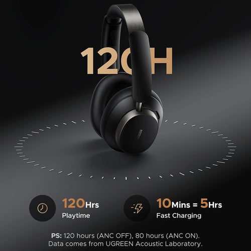 Casti wireless UGREEN Studio Pro HP206 (55687), Bluetooth 6.0, cu Microfon, Hi-Res, ANC, Custom EQ, LDAC, negru