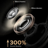 Casti wireless UGREEN Studio Pro HP206 (55687), Bluetooth 6.0, cu Microfon, Hi-Res, ANC, Custom EQ, LDAC, negru