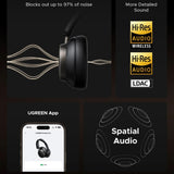 Casti wireless UGREEN Studio Pro HP206 (55687), Bluetooth 6.0, cu Microfon, Hi-Res, ANC, Custom EQ, LDAC, negru