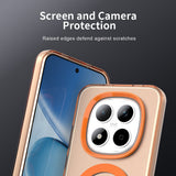 Husa pentru Xiaomi Redmi Note 15 Pro 5G, Techsuit CandyCase MagSafe, portocaliu