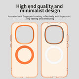 Husa pentru Xiaomi Redmi Note 15 Pro 5G, Techsuit CandyCase MagSafe, portocaliu