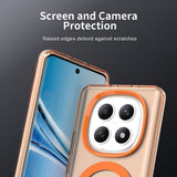 Husa pentru Xiaomi Redmi Note 15 4G, Techsuit CandyCase MagSafe, portocaliu