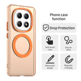 Husa pentru Xiaomi Redmi Note 15 4G, Techsuit CandyCase MagSafe, portocaliu