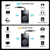 Adaptor UGREEN Transmitter Audio Adapter BT503 (45492), Type-C, Jack 3.5mm, Bluetooth 5.3, Hi-Res, OLED Display