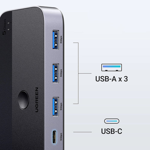 Adaptor UGREEN Sharing Switch CM662 (15705), 2x USB, 1x Mini USB, 3x USB, Type-C, 5Gbps, Negru