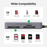Cititor de carduri UGREEN Card Reader (55886), Type-C to 2x SD, TF Card, Dual Connector, 170MB/s, Plug&Play, Integrat Cable, gri