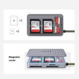 Cititor de carduri UGREEN Card Reader (55886), Type-C to 2x SD, TF Card, Dual Connector, 170MB/s, Plug&Play, Integrat Cable, gri
