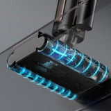 Aspirator Portabil Deerma Cordless Aspirator (VX900W), Dry & Wet Cleaning, 16000Pa, 4000mAh, 230W