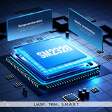 UGREEN External Solid State Drive (35270), USB portabil SSD, 1TB, 20Gbps, Gen2x2, Smart Chip, Dual Cooling, Gri