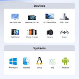 UGREEN External Solid State Drive (35270), USB portabil SSD, 1TB, 20Gbps, Gen2x2, Smart Chip, Dual Cooling, Gri