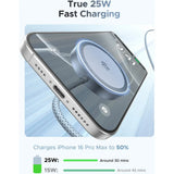 Incarcator wireless UGREEN MagFlow (55959), Incarcare rapida, MagSafe, Qi2, 25W, Strong Grip, 1.5m, albastru