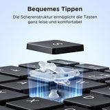 Tastatura UGREEN Wireless Keyboard K552 (75163), Bluetooth 5.0, USB-C, Multi-device Connection, Metal Shell, 99 Keys, 500mAh, negru