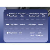 Casti wireless Yesido Casti Wireless (EP10), cu Bluetooth, Hi-Fi, Support Jack, 400mAh, gri