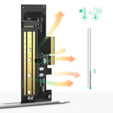 UGREEN Expansion Card CM302 (70503), M.2 NVME to PCIe 3.0 X4 Adaptor, PCI-E x4/x8/x16 Slots, 32Gbps, Negru