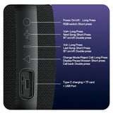 Boxa portabila Yesido Boxa portabila (YSW39), Bluetooth 5.3, RGB Lighting, TWS, TF Card, USB, AUX, 1200mAh, 20W, negru