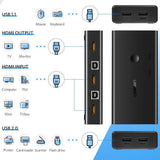 Adaptor UGREEN KVM Switch CM200 (50744), 2x HDMI 4k@30Hz, 4x USB to 1x HDMI, 2x USB2.0, 480Mbps, Buzzer Alert