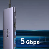 Hub USB UGREEN CM195 (15214), Type-C to 2x USB, 1x Type-C 5Gbps, 1x Type-C PD100W, 1x HDMI 4K, SD/TF Card, gri