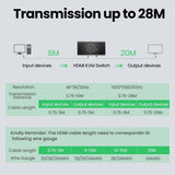 Adaptor UGREEN KVM Switch CM200 (50744), 2x HDMI 4k@30Hz, 4x USB to 1x HDMI, 2x USB2.0, 480Mbps, Buzzer Alert