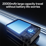 Baterie externa Yesido (YP97), Incarcare rapida, Type-C, Afisaj digital, 20000mAh, 65W, gri