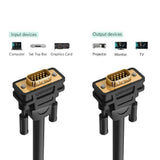 Cablu UGREEN Video Cable VG101 (11633), VGA Male to VGA Male, 10m, negru
