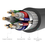 Cablu UGREEN Video Cable VG101 (11633), VGA Male to VGA Male, 10m, negru