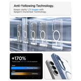 Husa pentru Samsung Galaxy S26, Spigen Ultra Hybrid MagSafe (ACS11219), albastru