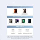 Incarcator wireless UGREEN W713 (65300), 2in1, Qi2, pentru iPhone, AirPods, Incarcare rapida, 25W, albastru