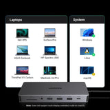 Hub USB UGREEN CM681 (15978), USB-C to 2x HDMI, 4x USB, DP, RJ45, SD/TF, 3.5mm Jack, DC, PD100W, 10Gbps, gri