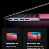 Hub USB UGREEN CM380 (80856), pentru MacBook, 2x USB-C to 2x USB, SD/TF, HDMI 4K, PD100W, Incarcare rapida, 40Gbps, gri