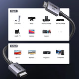Cablu audio UGREEN Video Cable HD171 (25908), HDMI to HDMI, 8K@60Hz, 48Gbps High Speed, Audio-Video, 3D, eARC, HDR, 1m, gri