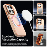 Husa pentru Xiaomi 17, Techsuit CandyCase MagSafe, portocaliu